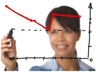 Woman working on graph